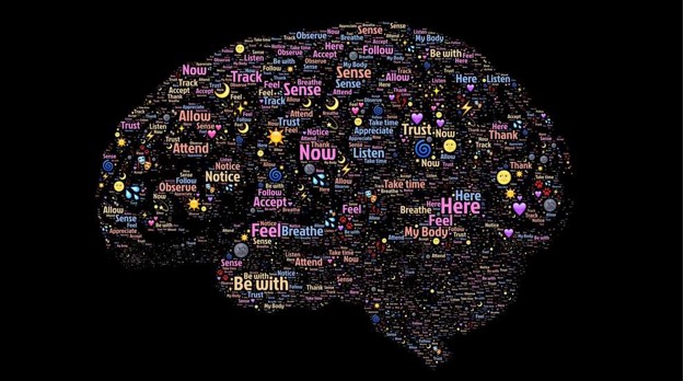 What Does “Mindset” Actually Mean? Part 2